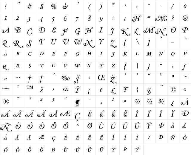 HoeflerText-Italic-SwashSC Regular  glyph index