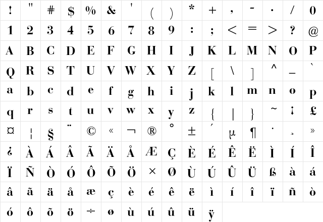 Bodoni Bauer BQ Regular  glyph index
