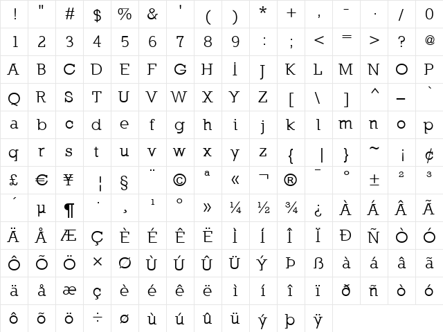 Nilland Bold  glyph index