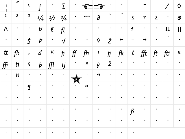 Alega-NormalItalicExpert Regular  glyph index
