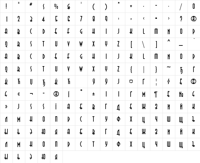 AnnaCTT Regular  glyph index