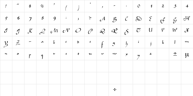 SemiaScriptSSK Regular  glyph index