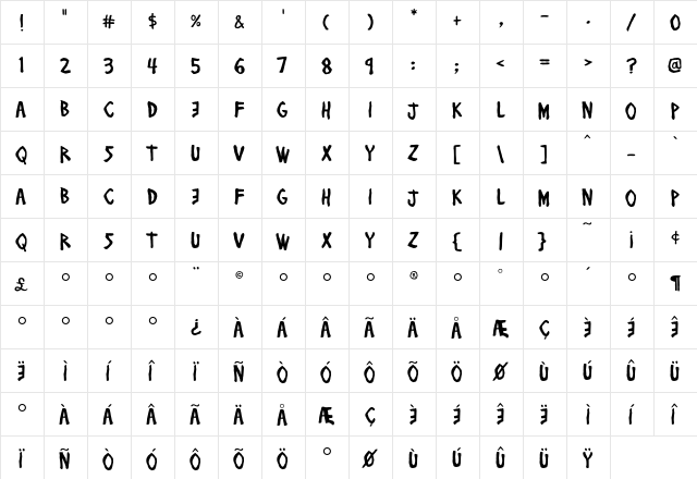 Flyerfonts Wonderful  glyph index