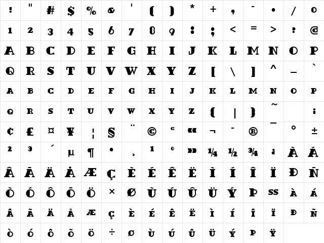 DextorBlaSCD Regular  glyph index