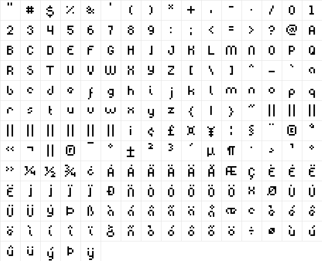 PF Pepito Regular  glyph index