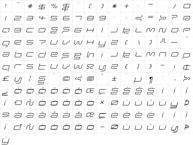 Euphoric Thin Italic  glyph index