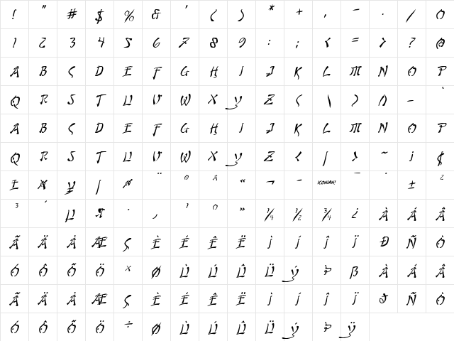 Bushido Italic Italic  glyph index