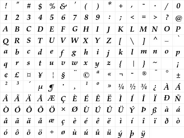 Palatino eText Bold Italic  glyph index