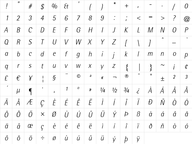 AgfaRotisSemisansLight Italic  glyph index
