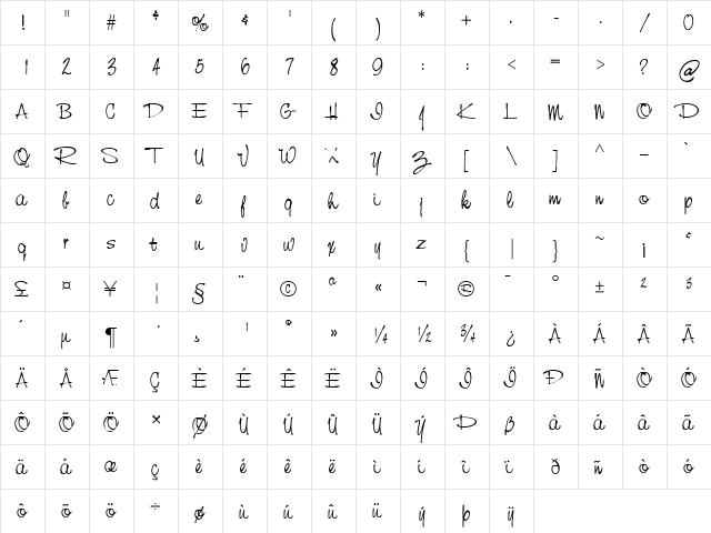 NevisonCasualSB-Regular Regular  glyph index