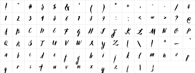 Buffy Regular  glyph index