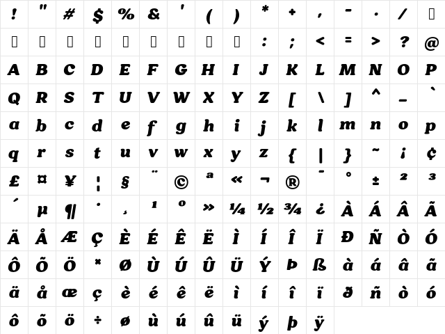 Hornbill Personal Use Blk Ita Italic  glyph index