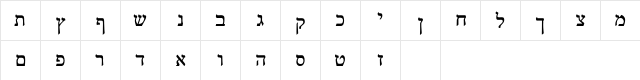 Reuven Normal  glyph index