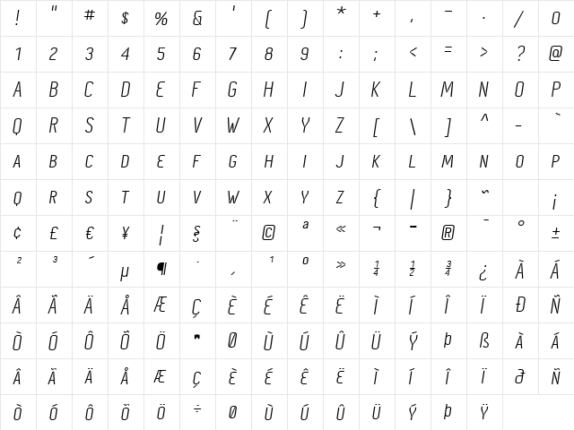 Cynapse Pro SC Italic  glyph index