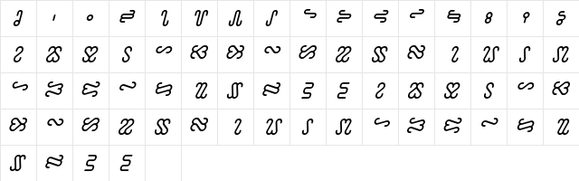 Ophidian Italic  glyph index