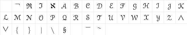eusm10 Regular  glyph index