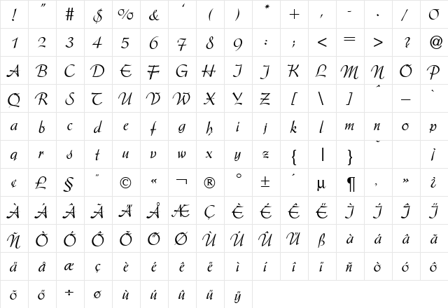 ArkansasDB Normal  glyph index