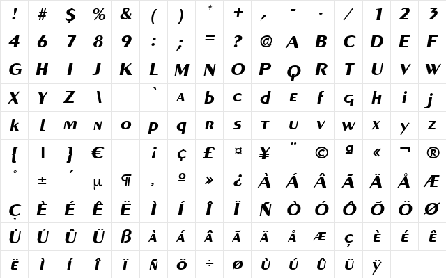 GreyhoundBoldItalic Regular  glyph index