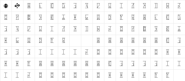 Ur-Kittat Regular  glyph index