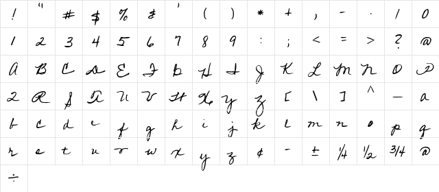FG Frideborg Regular  glyph index