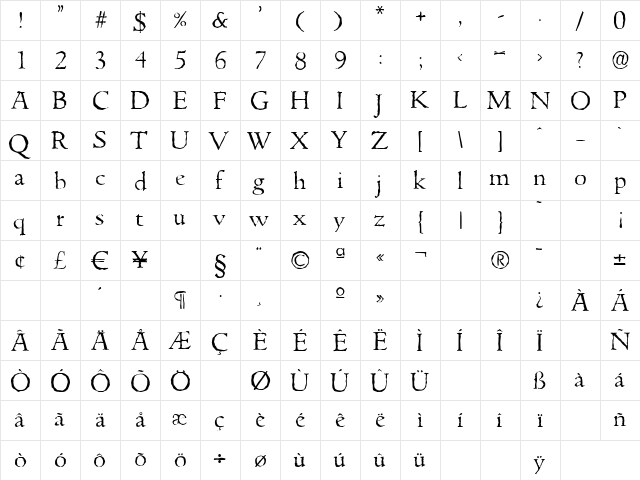 GouditaAntique-Light Regular  glyph index