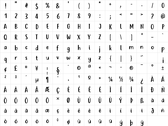 Just tell me what Regular  glyph index