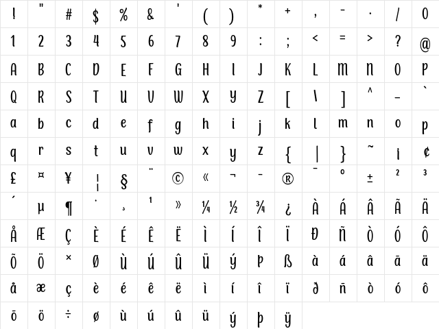 Anticed Regular  glyph index