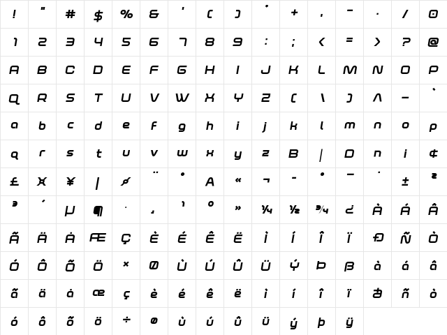 Fox on the Run Extra-Bold Semi-Italic Extra-Bold Semi-Italic  glyph index