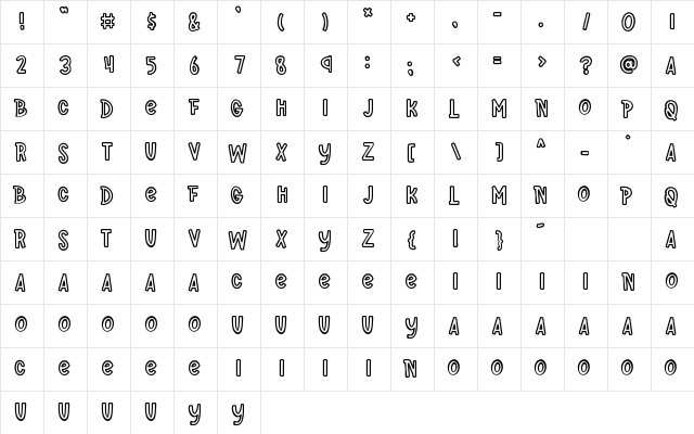 FBSuperFun Regular  glyph index