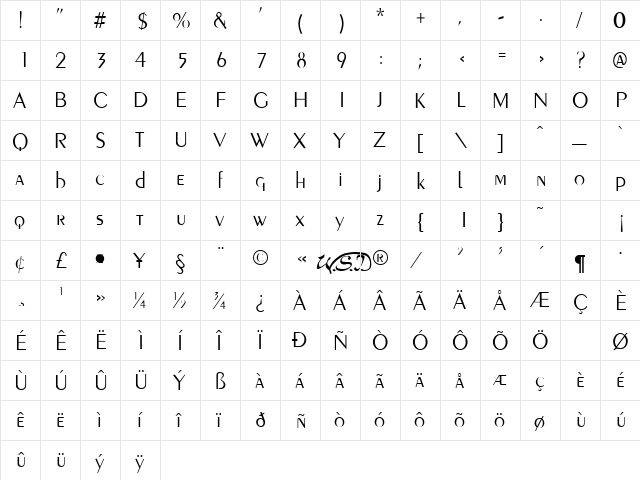 Penyae Light Regular  glyph index