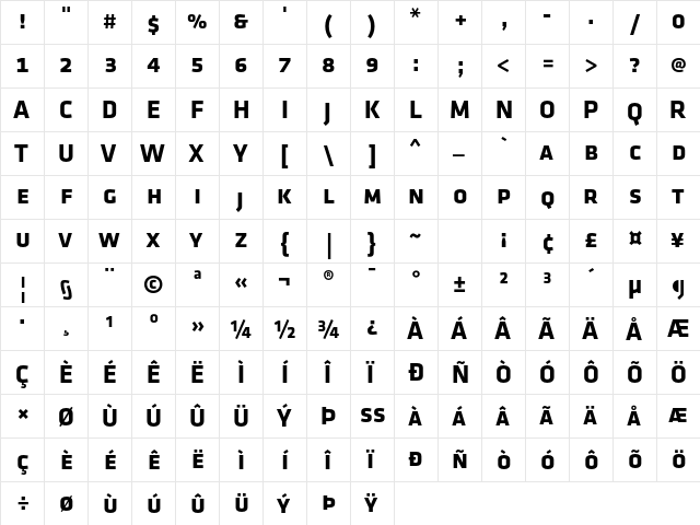 Klavika Bold Caps Bold  glyph index