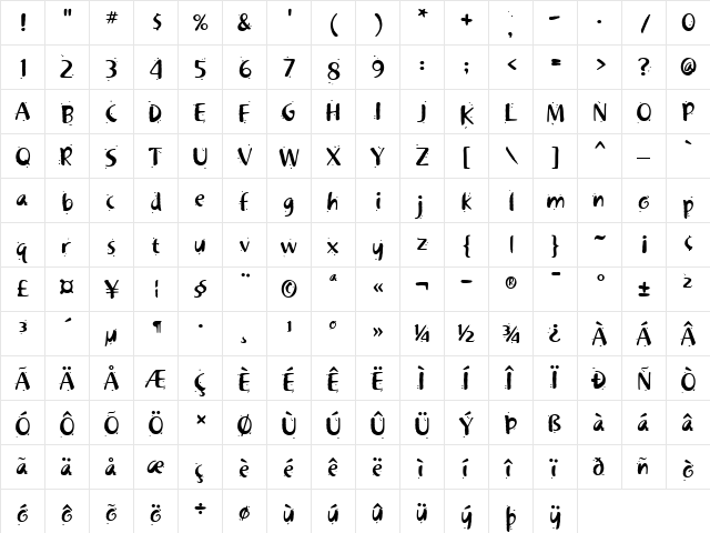 KhakiTwo Roman  glyph index