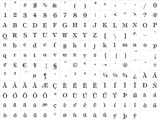 Timber Regular  glyph index