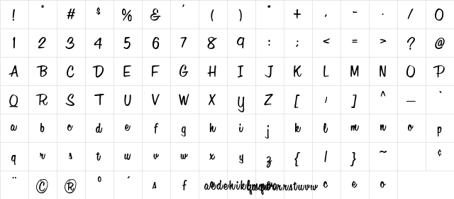 Hostess Regular  glyph index