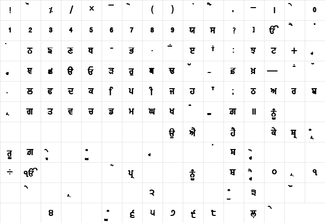 GurmukhiLys 010 Bold  glyph index