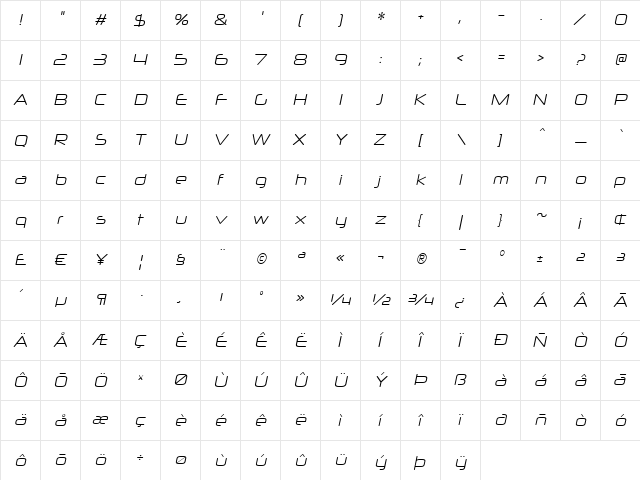 Neuropol X Lite Italic  glyph index