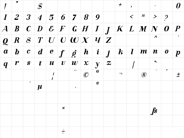 Grandline Italic free for perso Italic  glyph index