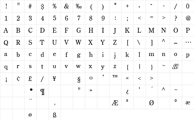 Century Retrospective Light SSi Light  glyph index