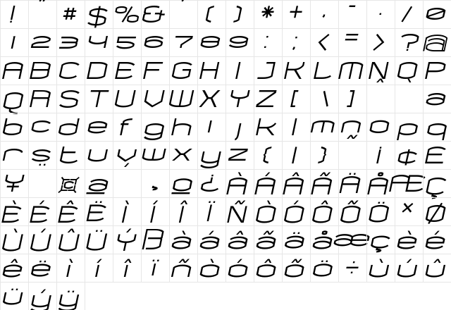 Chord BoldItalic  glyph index