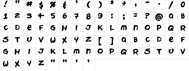 Chattery Teeth Regular  glyph index