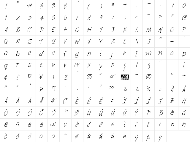 GeorgesHand Regular  glyph index
