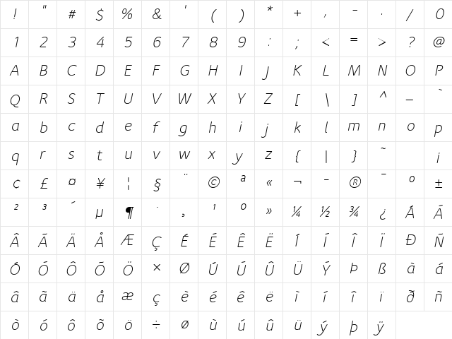 Speak-RegularItalic Regular  glyph index