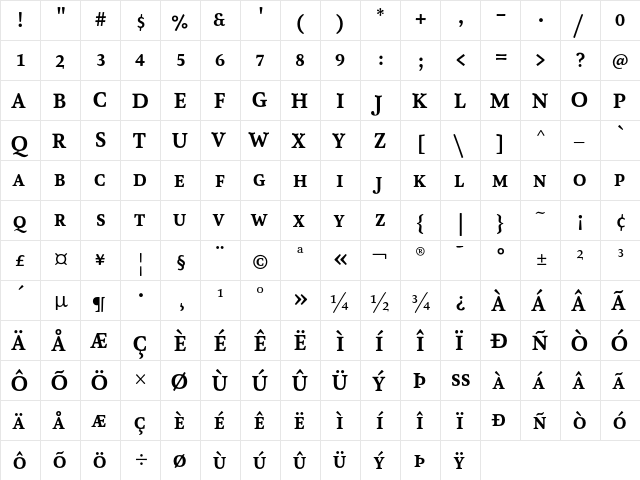 AtmaSerifTF-BoldRomanMC Regular  glyph index