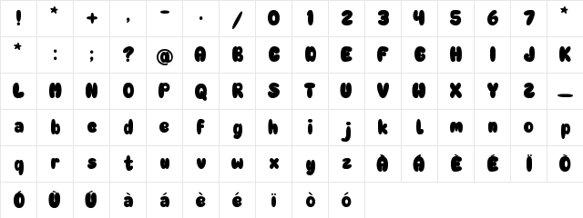 Rainball Regular  glyph index