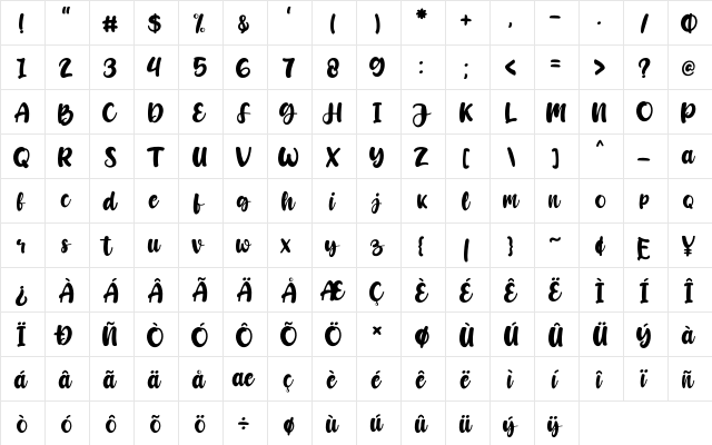 Candywell Original Regular  glyph index