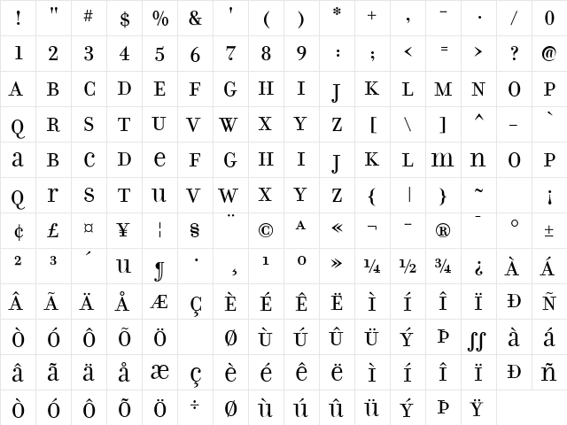 FilosofiaUnicase Roman  glyph index