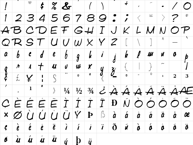 Fluctuant Regular  glyph index
