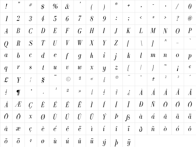 GalileoFLF Medium Italic  glyph index