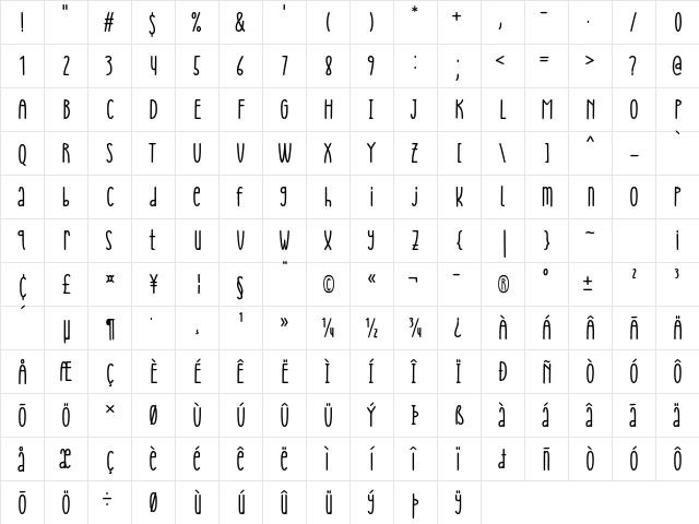 Cheria Regular  glyph index