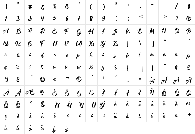 rockies Regular Regular  glyph index